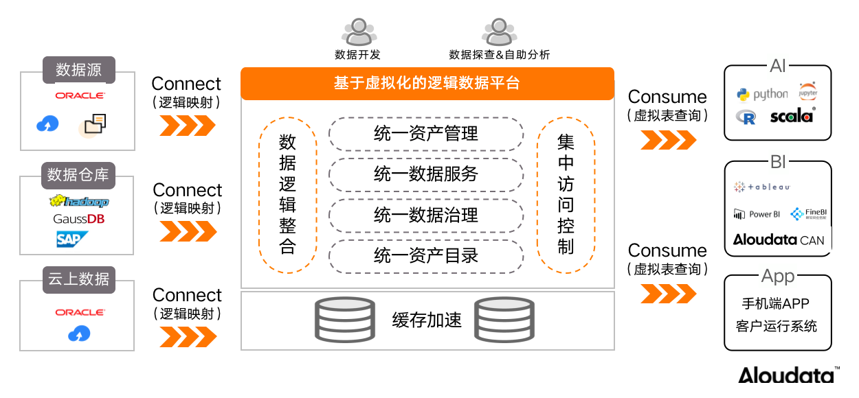 产品介绍_image_2.png