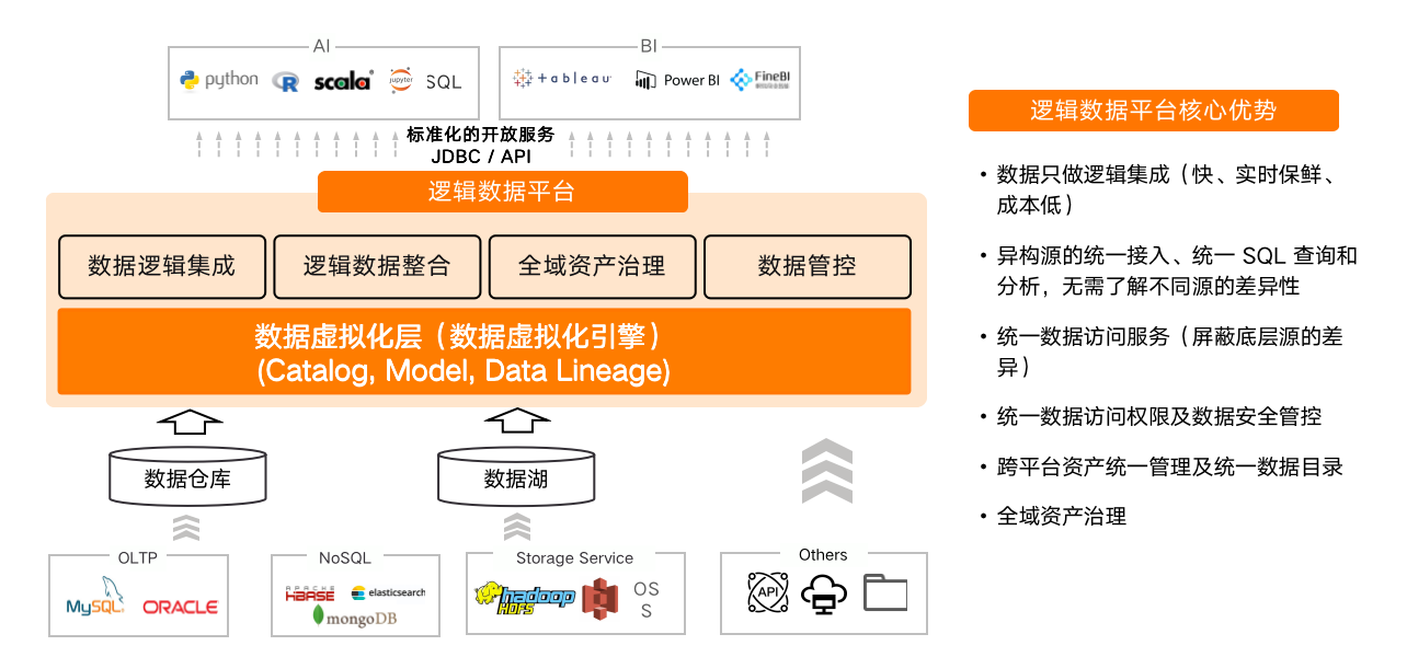 产品介绍_image_3.png