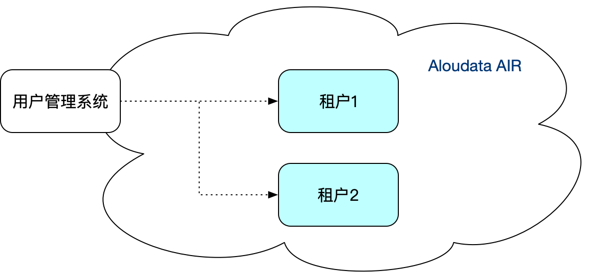 产品介绍_image_5.png