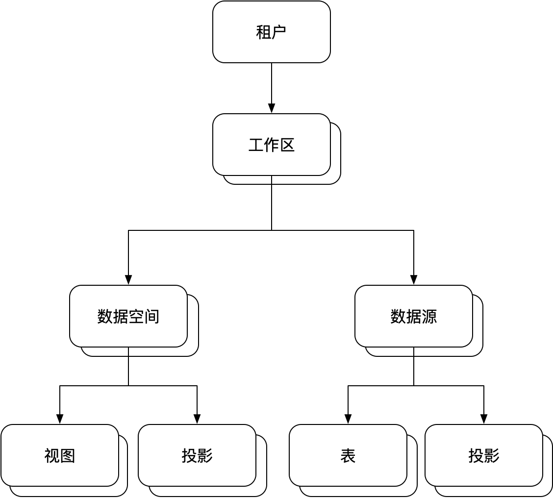 产品介绍_image_6.png