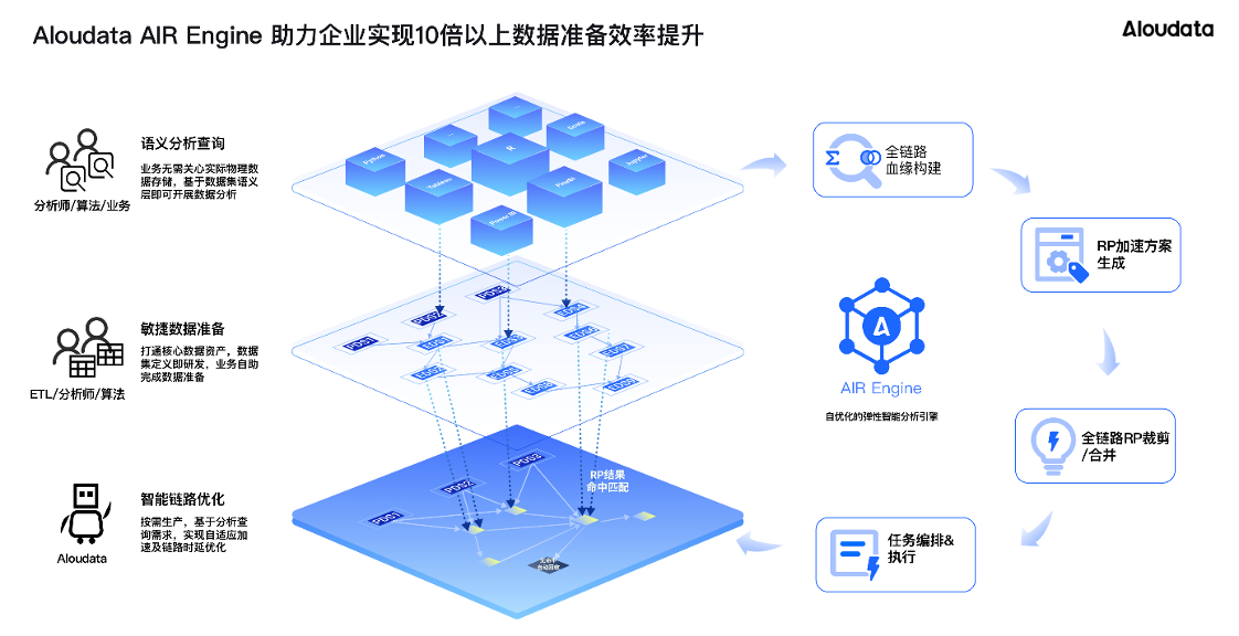 产品特性_image_1.png