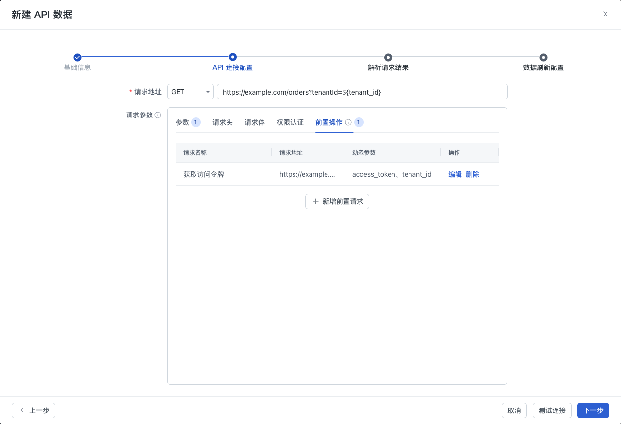 主请求中的前置操作入口