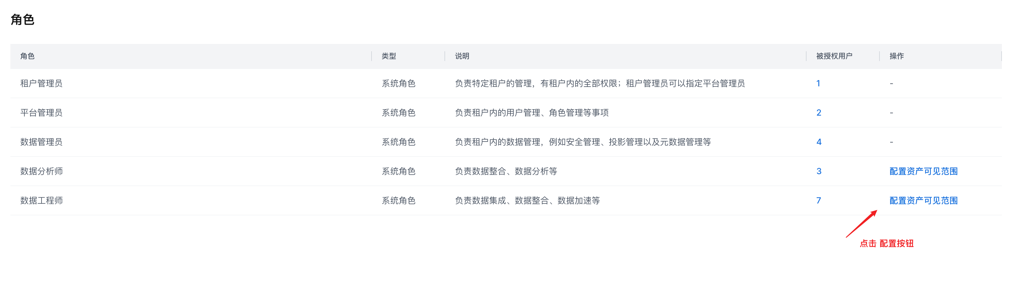 角色权限_image_2.png